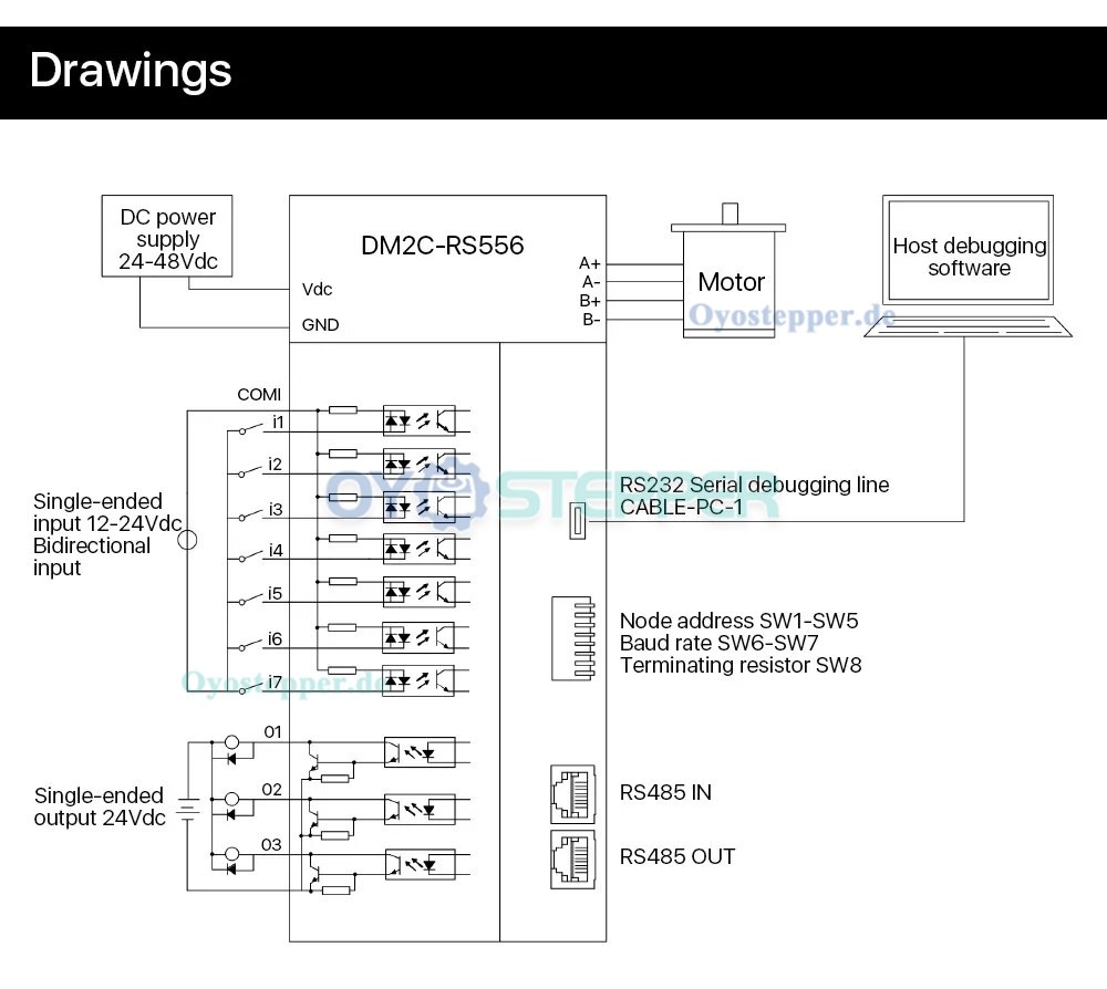 Leadshine DM2C-RS556 2,1-5,6 A 20-50 VDC Integrierter Schritttreiber für Nema 17, 23, 24 Schrittmotor